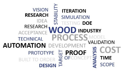 Wood process photo